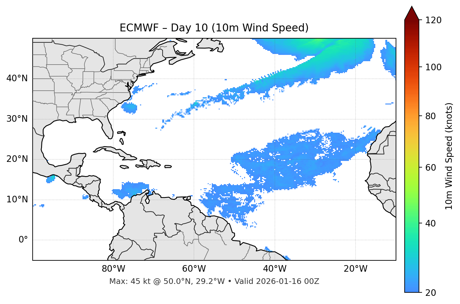 ECMWF - Day 10