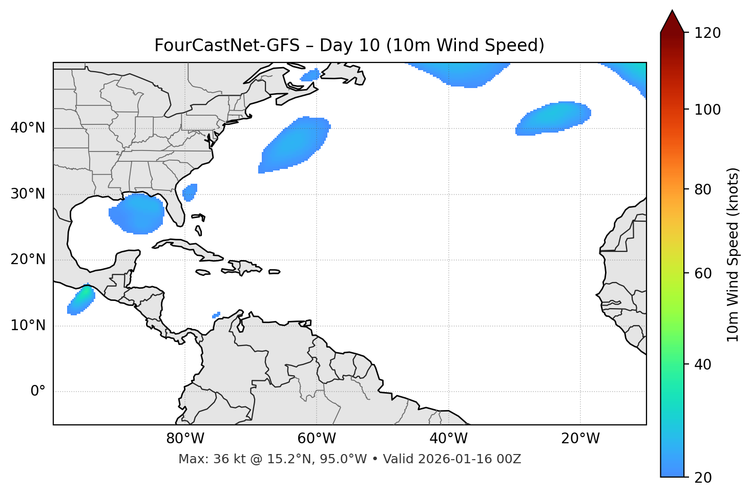 FourCastNet-GFS - Day 10