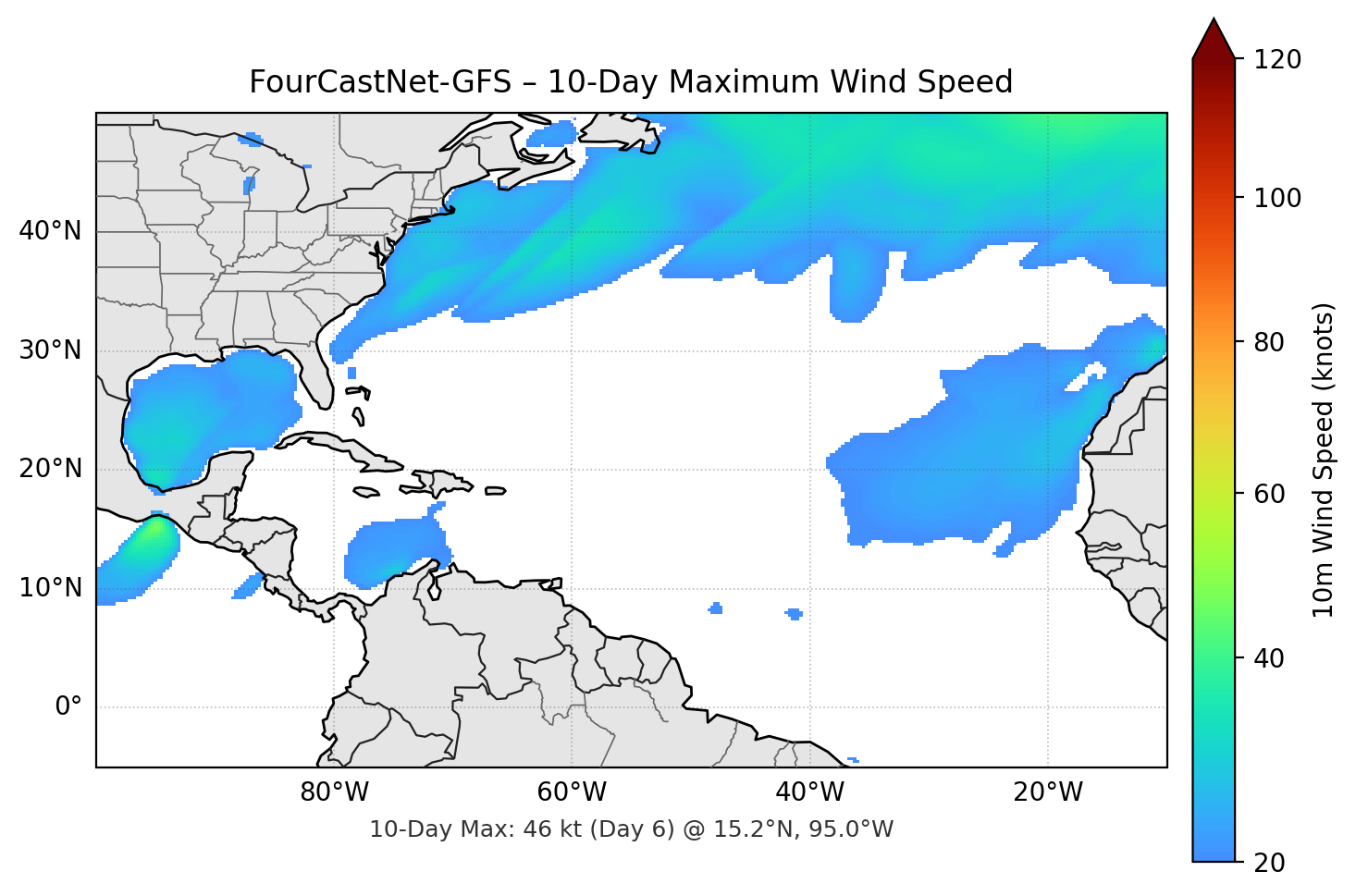 FourCastNet-GFS 10-Day Max