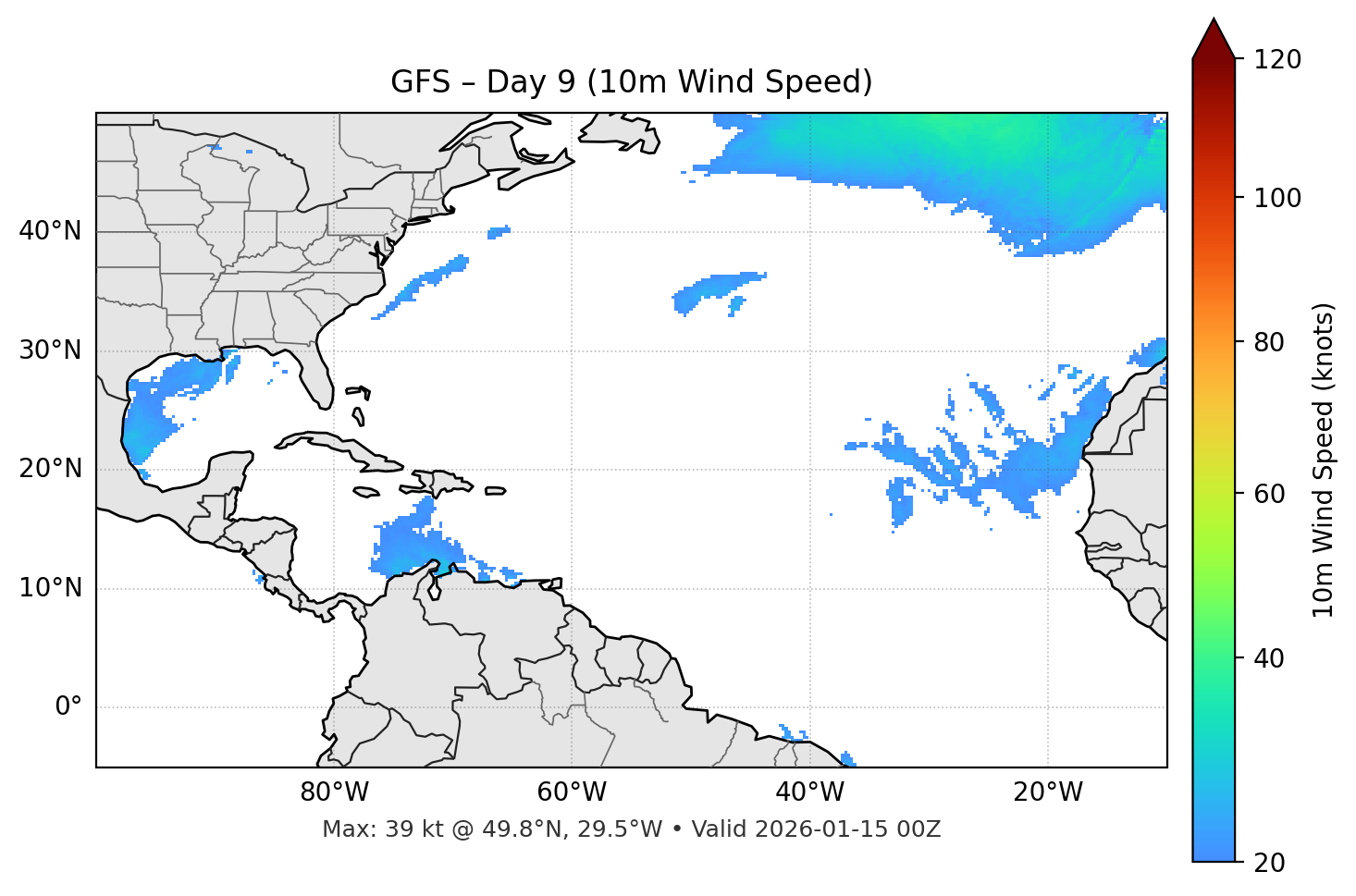 GFS - Day 09