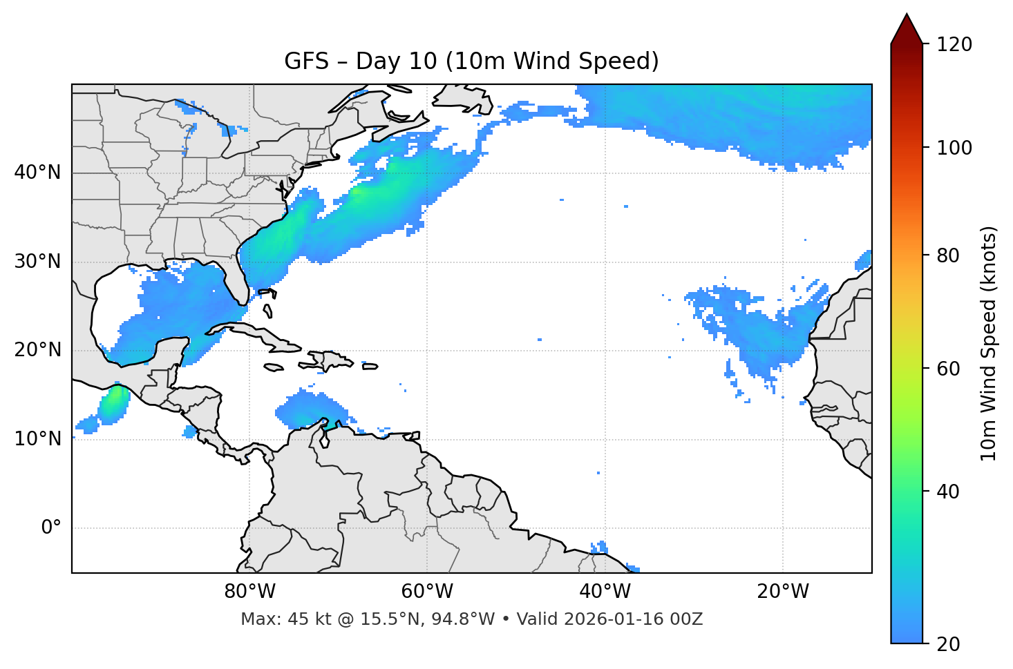 GFS - Day 10