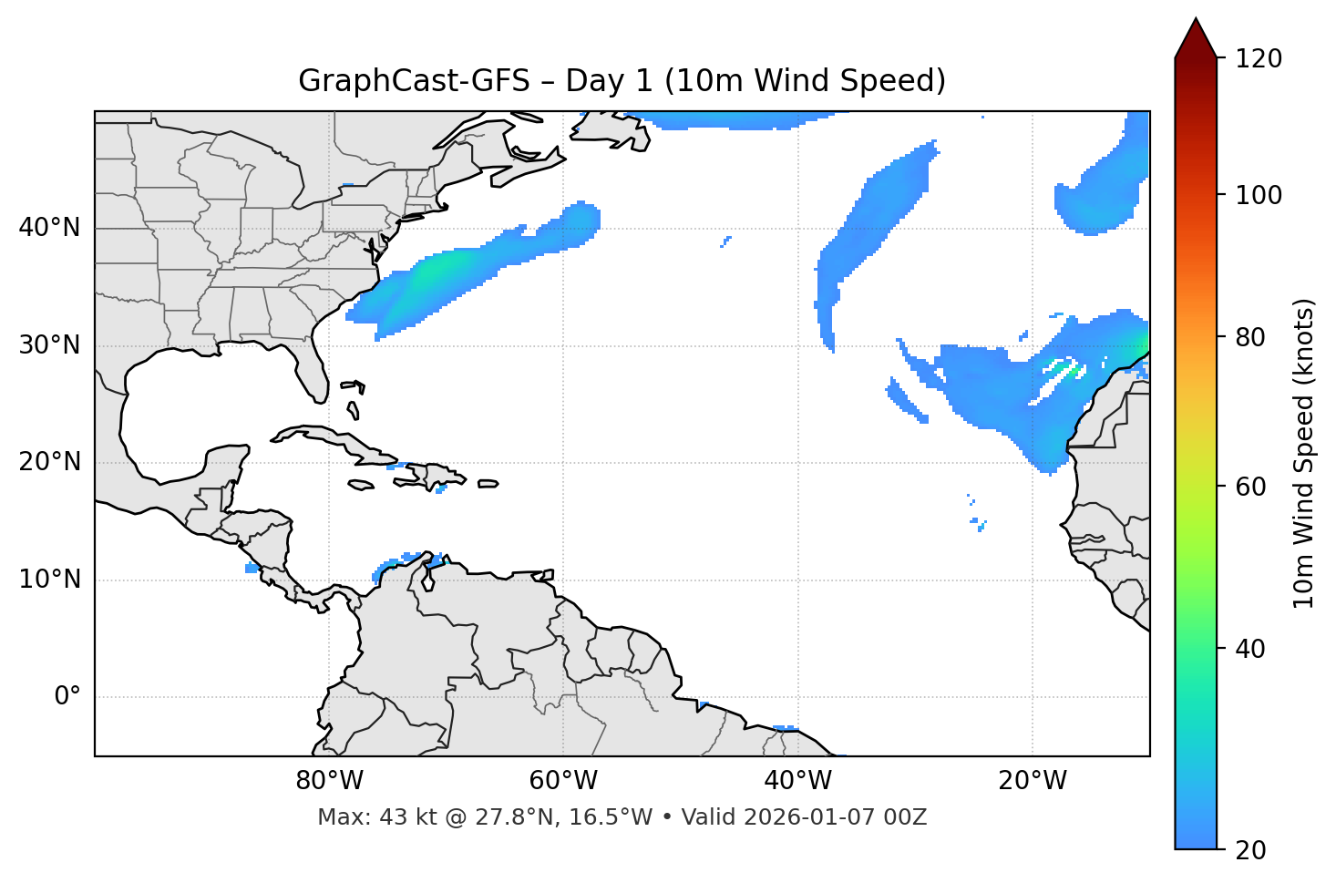 GraphCast-GFS - Day 01