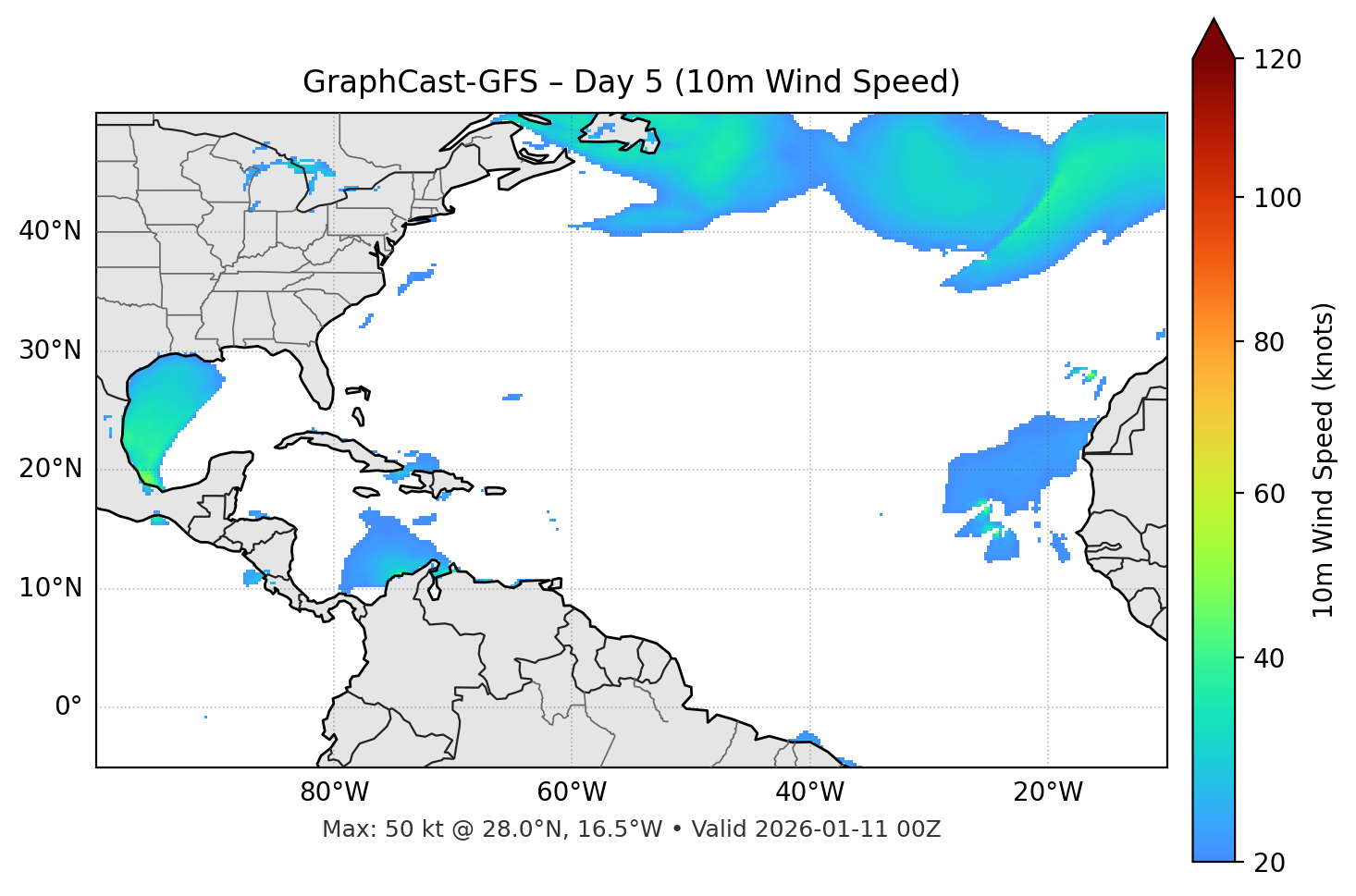 GraphCast-GFS - Day 05