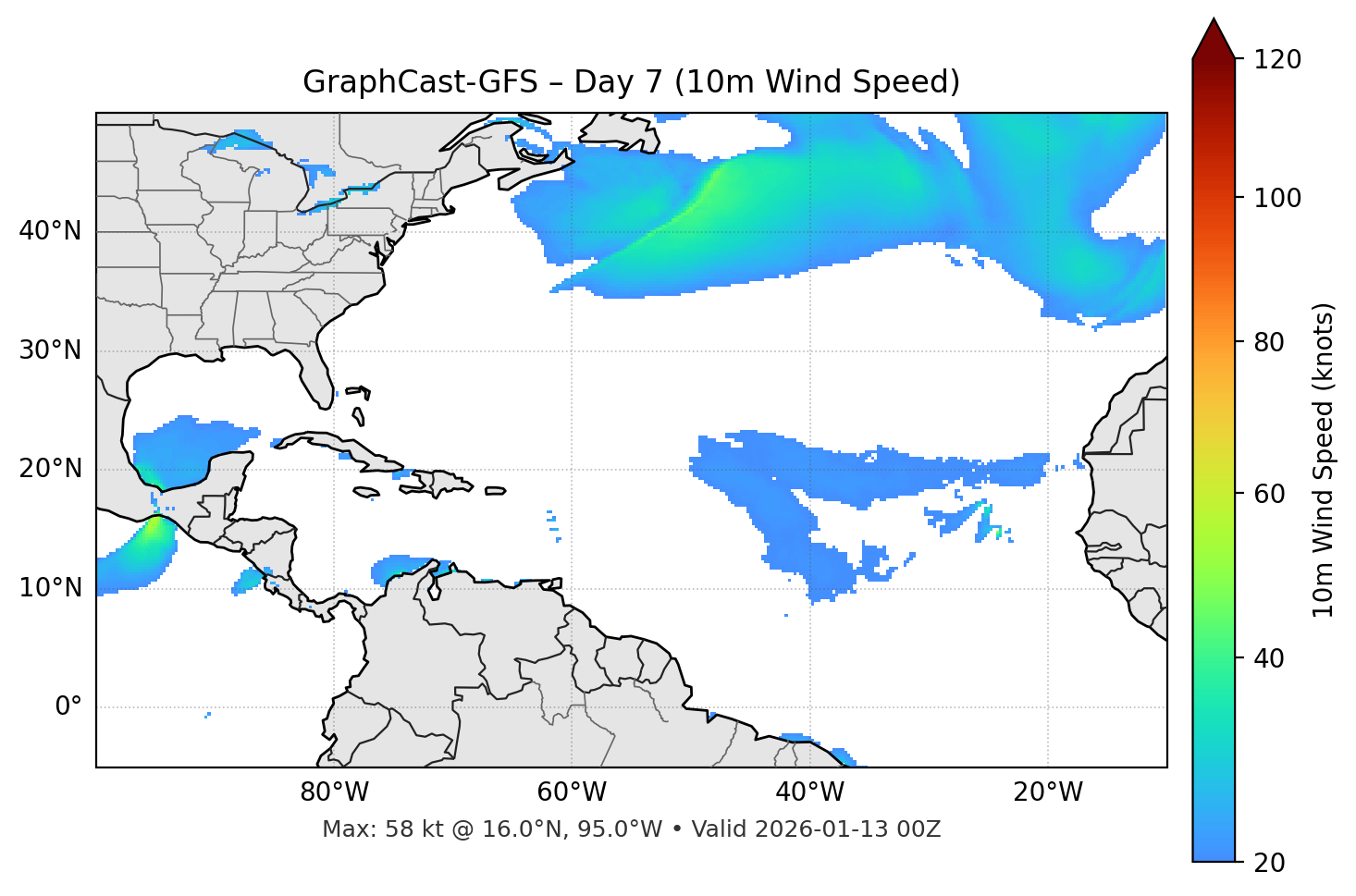 GraphCast-GFS - Day 07