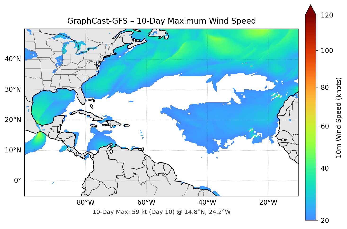 GraphCast-GFS 10-Day Max