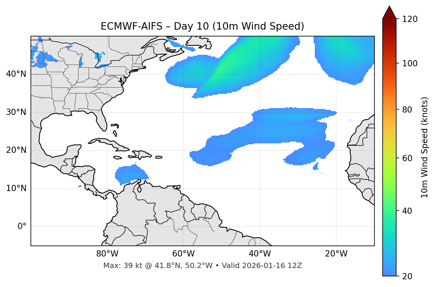 ECMWF-AIFS - Day 10