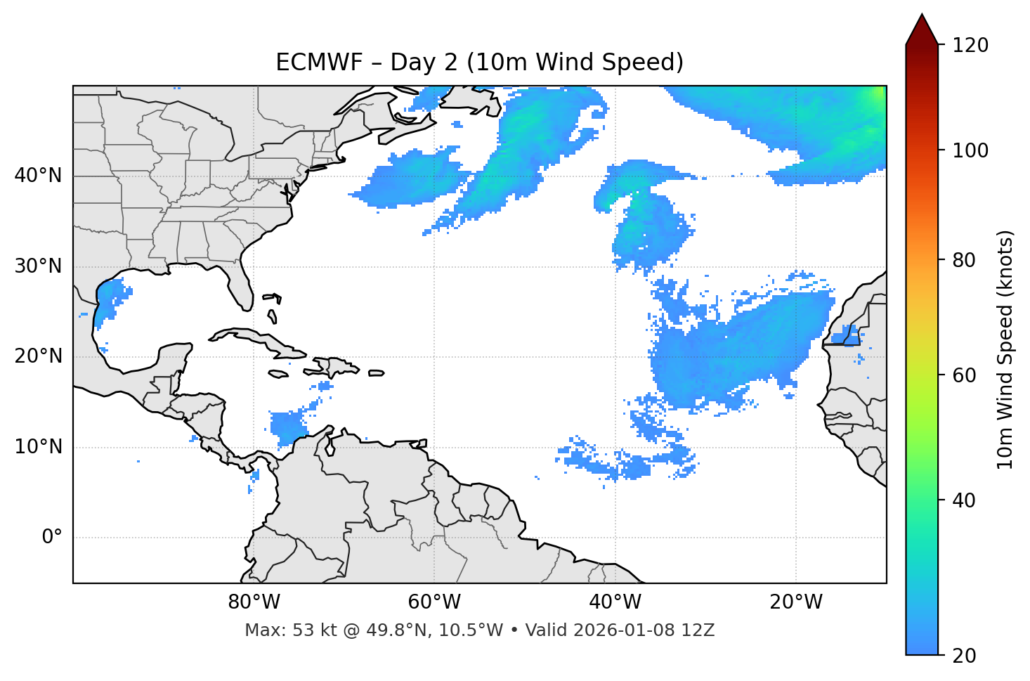ECMWF - Day 02