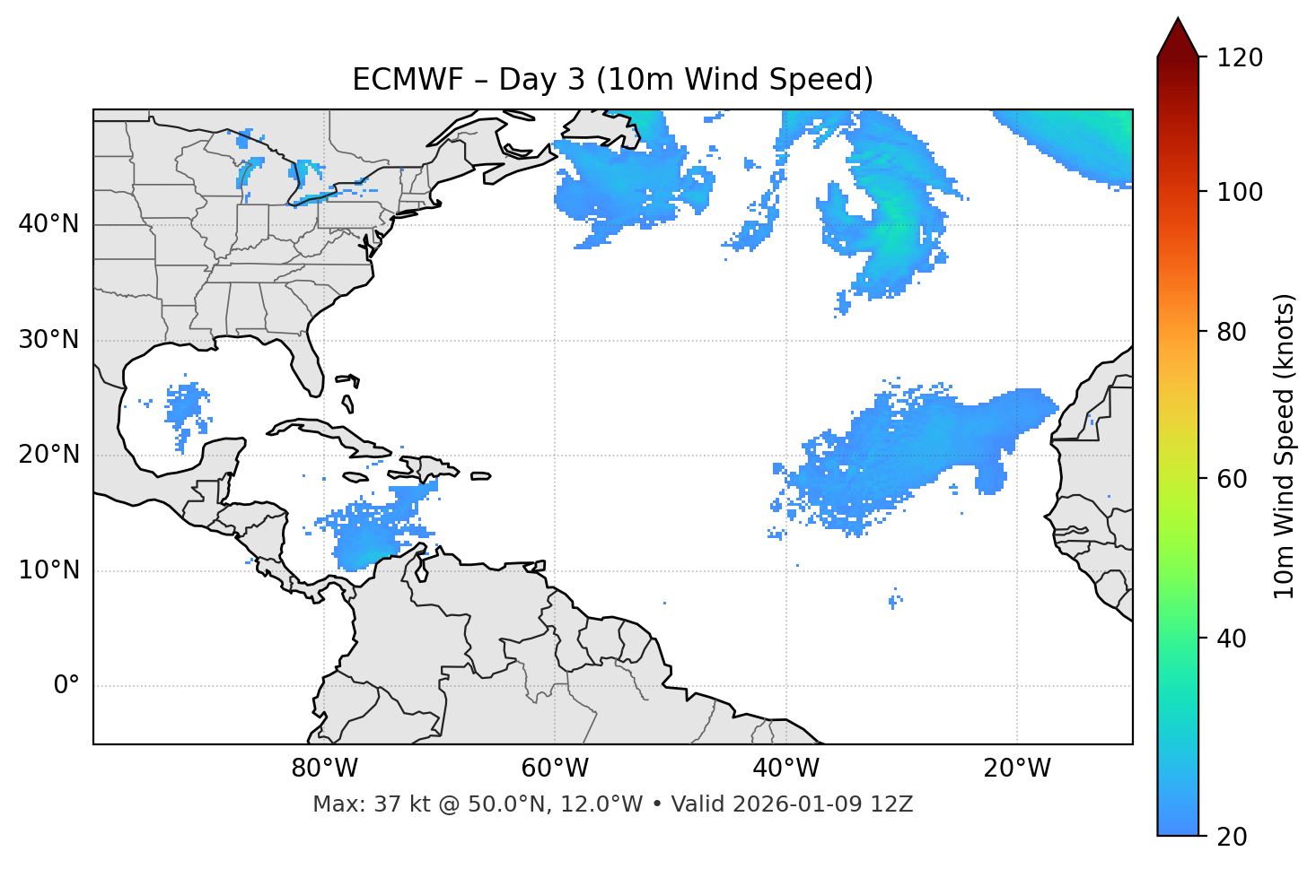 ECMWF - Day 03