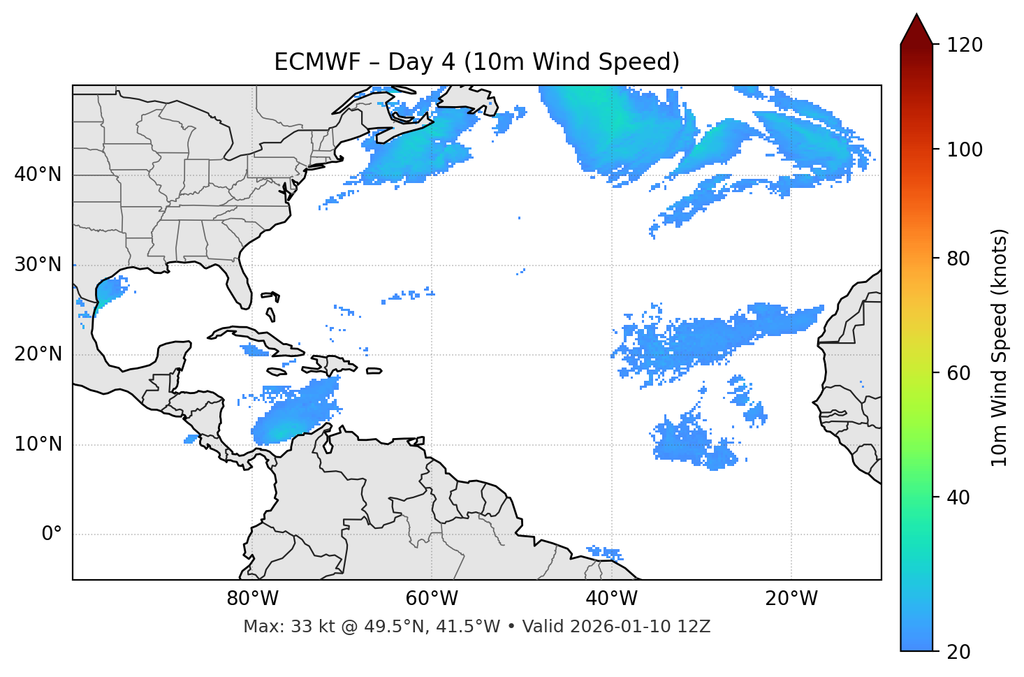ECMWF - Day 04