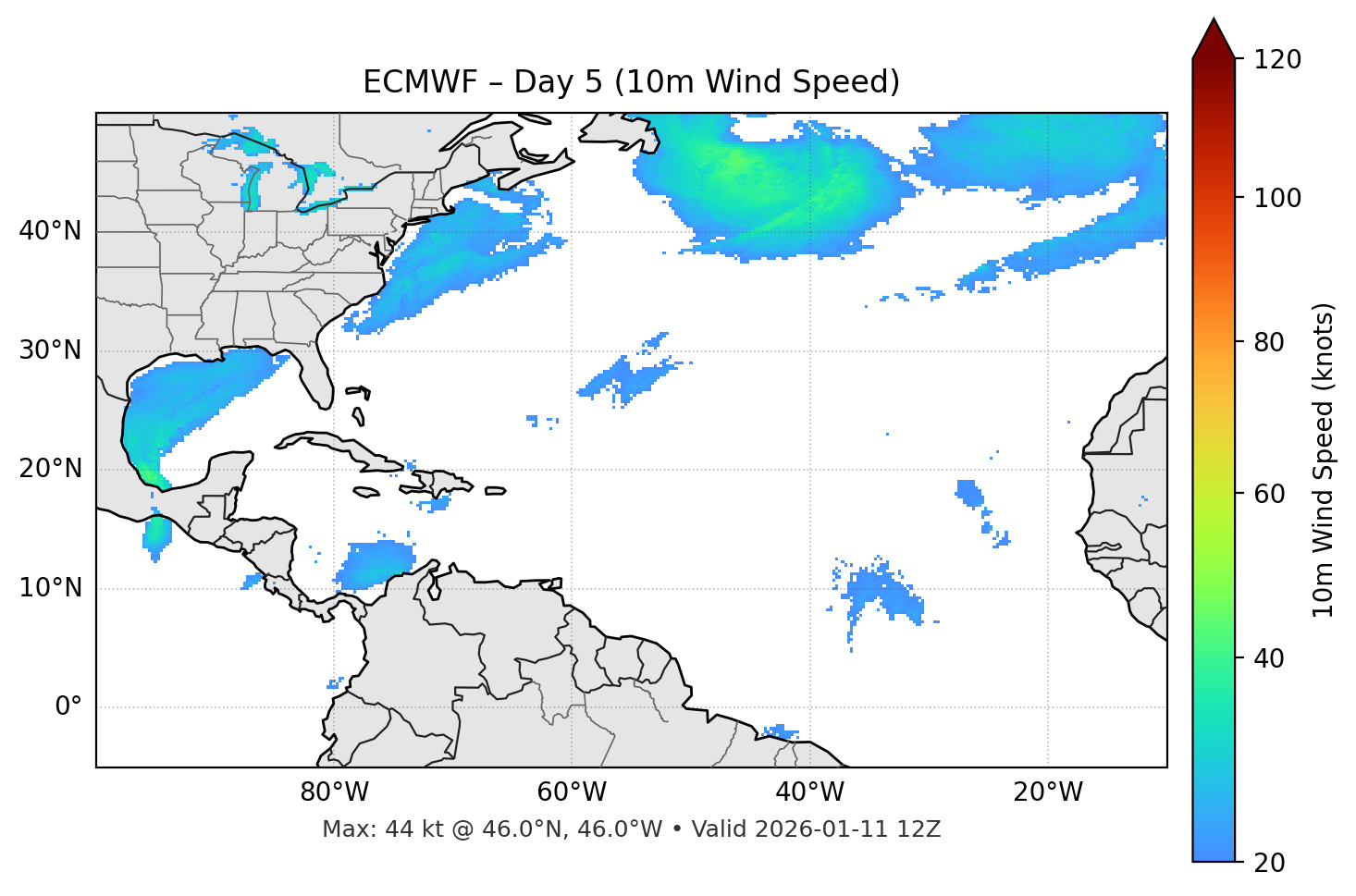 ECMWF - Day 05