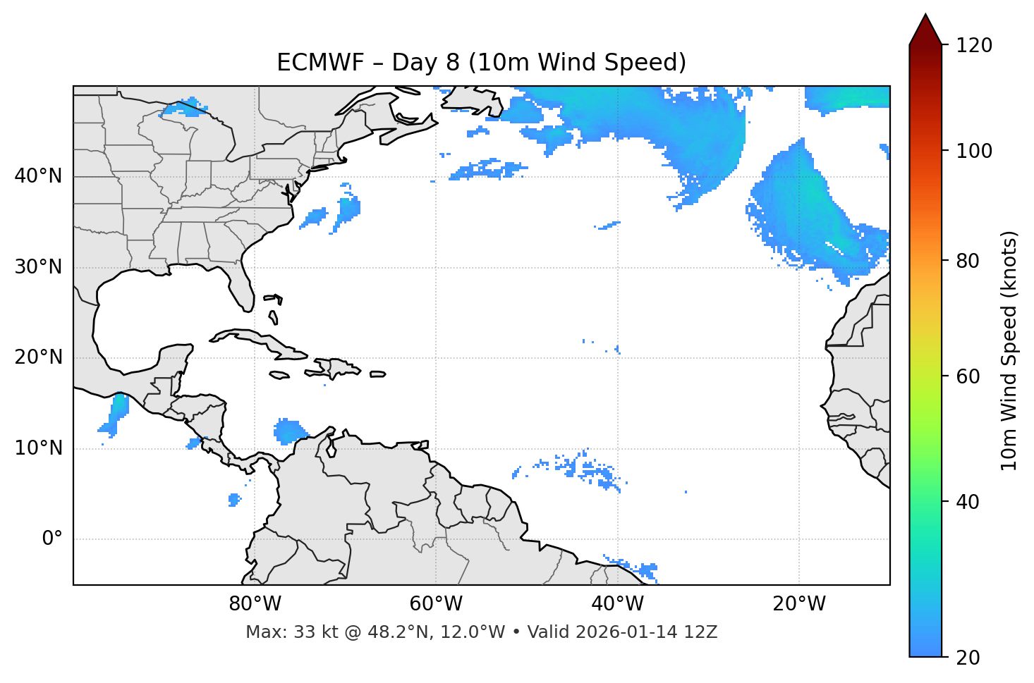 ECMWF - Day 08