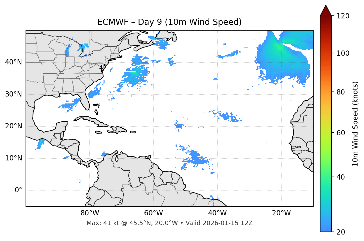 ECMWF - Day 09