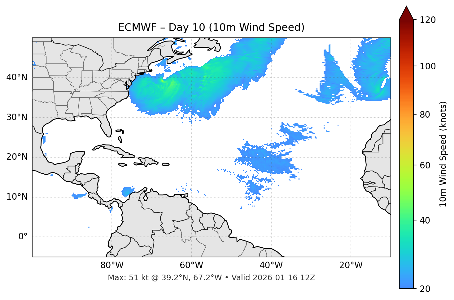 ECMWF - Day 10