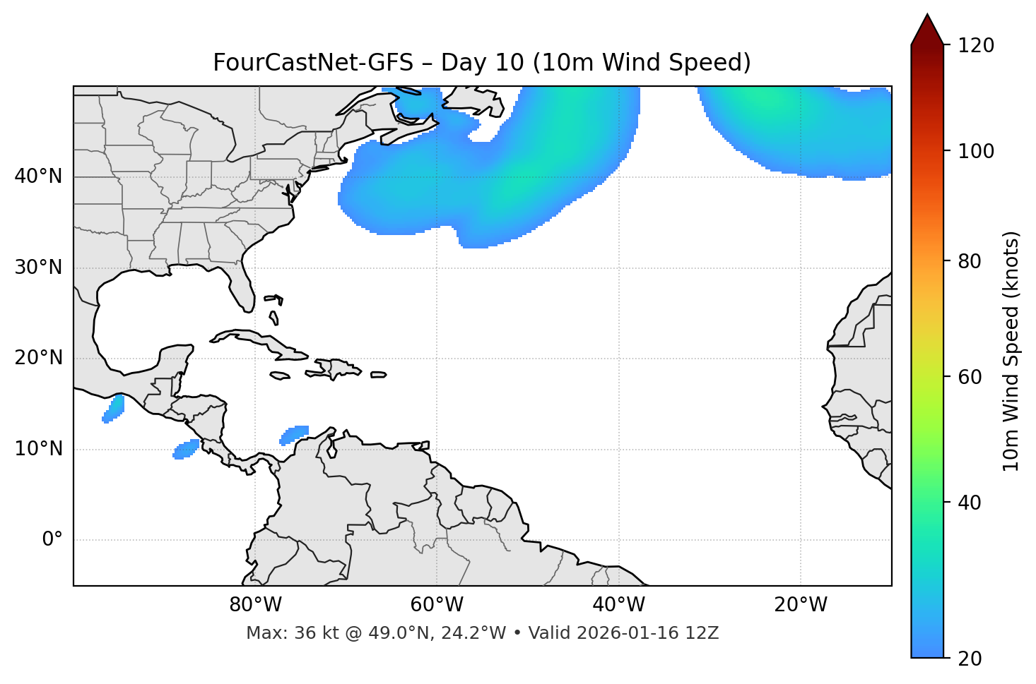 FourCastNet-GFS - Day 10