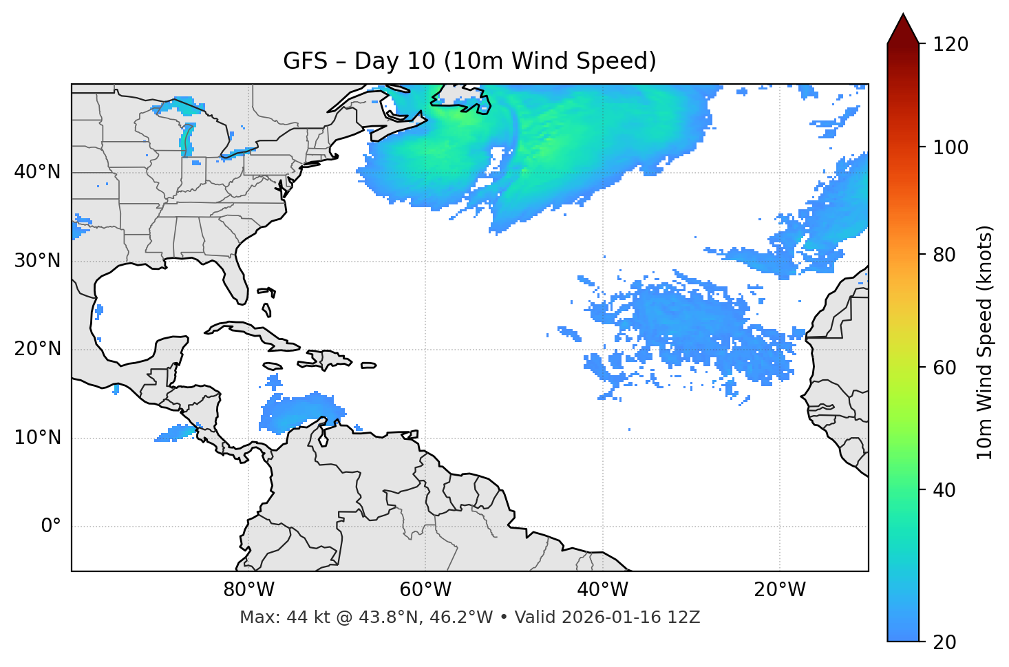 GFS - Day 10