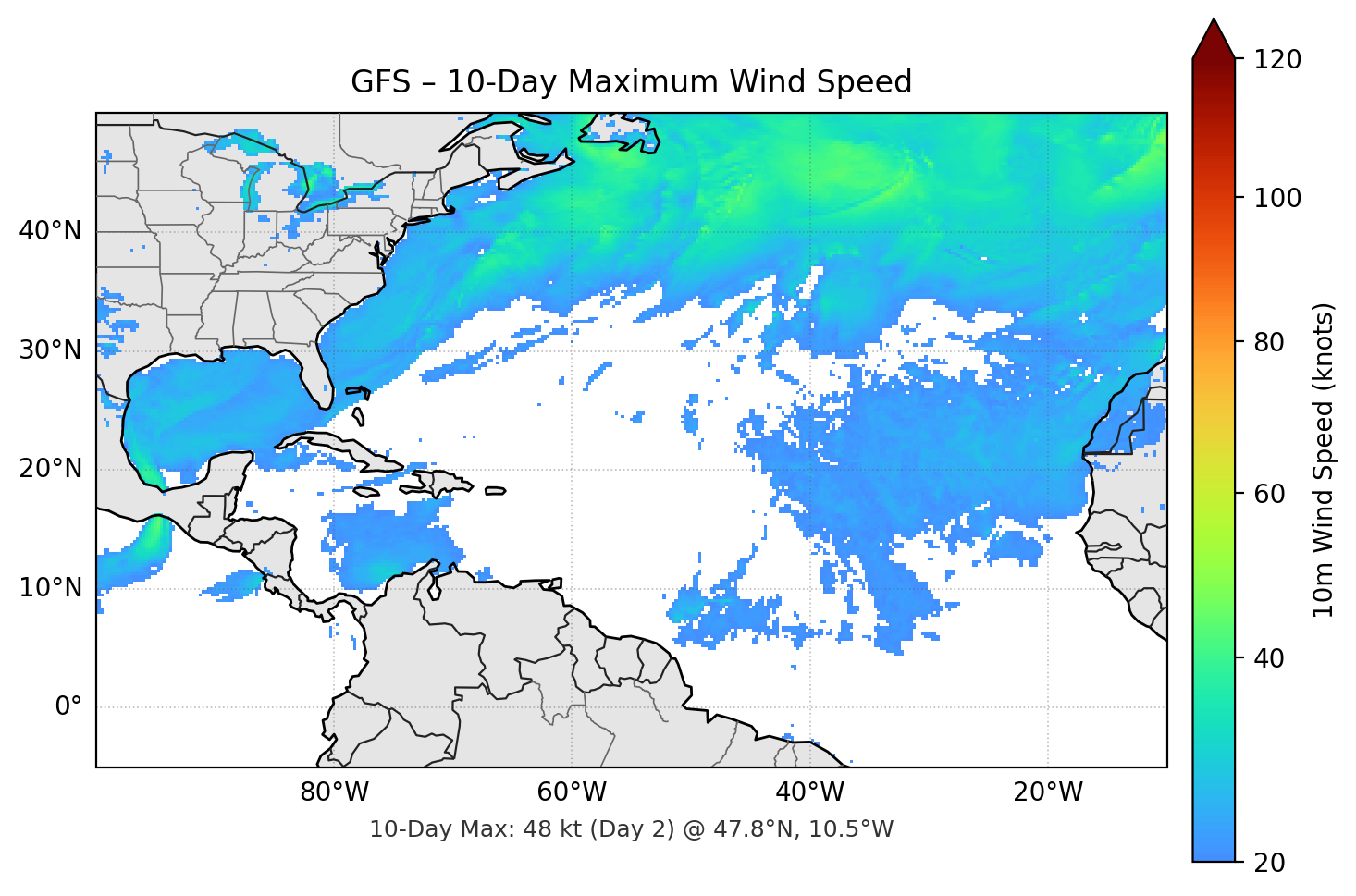 GFS 10-Day Max