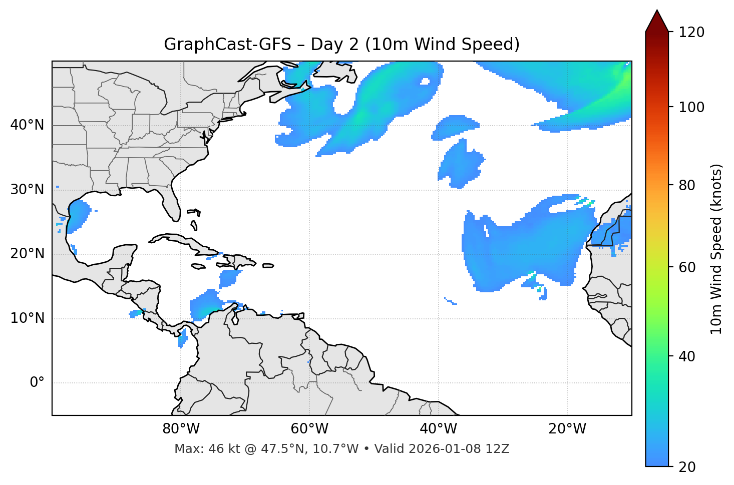 GraphCast-GFS - Day 02