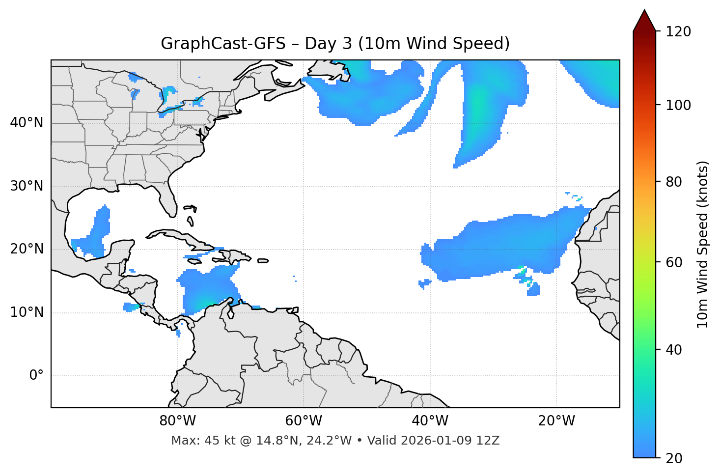 GraphCast-GFS - Day 03