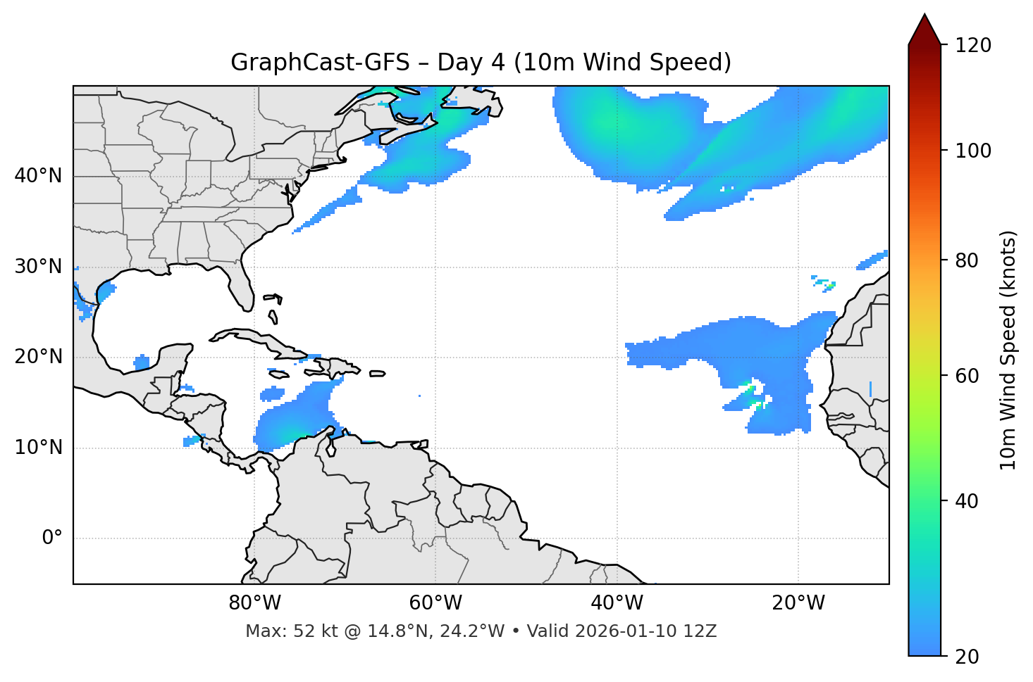 GraphCast-GFS - Day 04