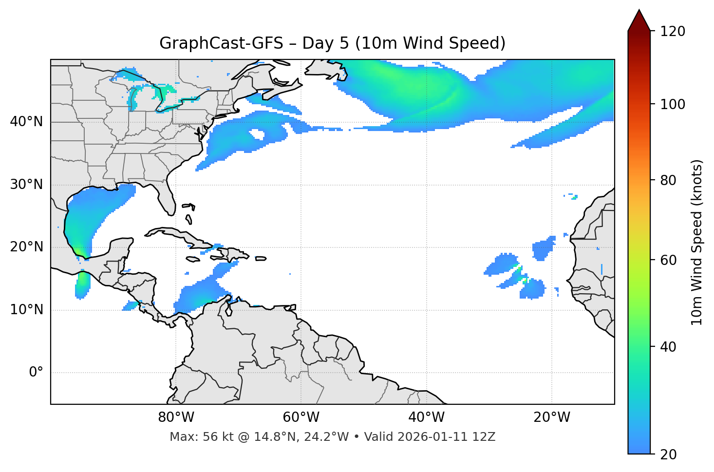 GraphCast-GFS - Day 05