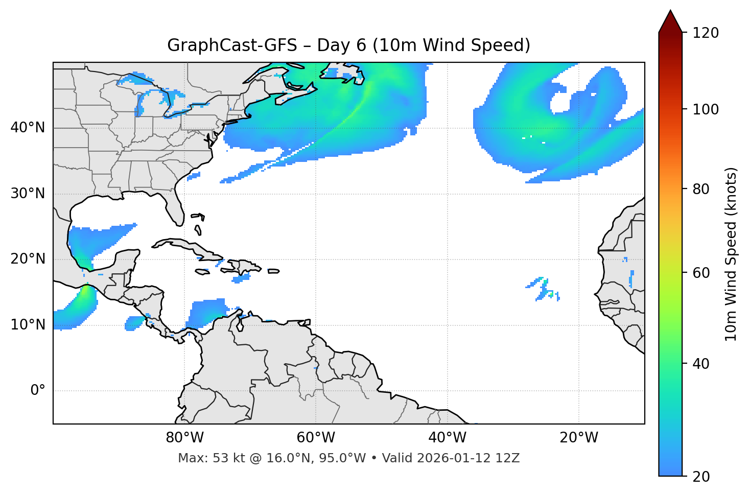 GraphCast-GFS - Day 06