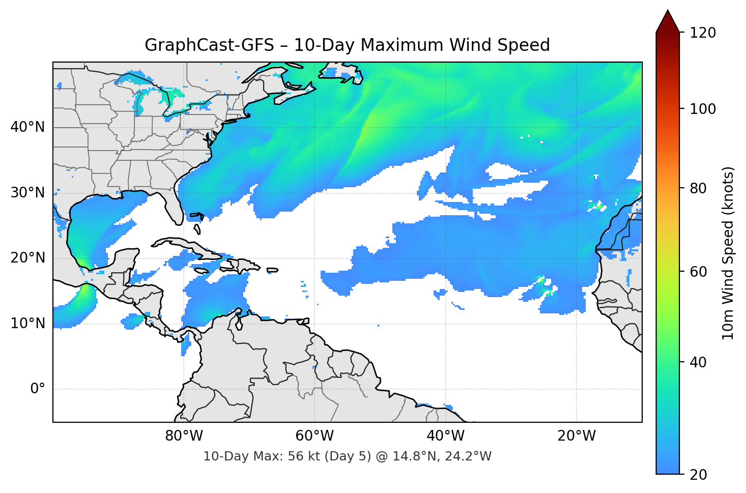 GraphCast-GFS 10-Day Max