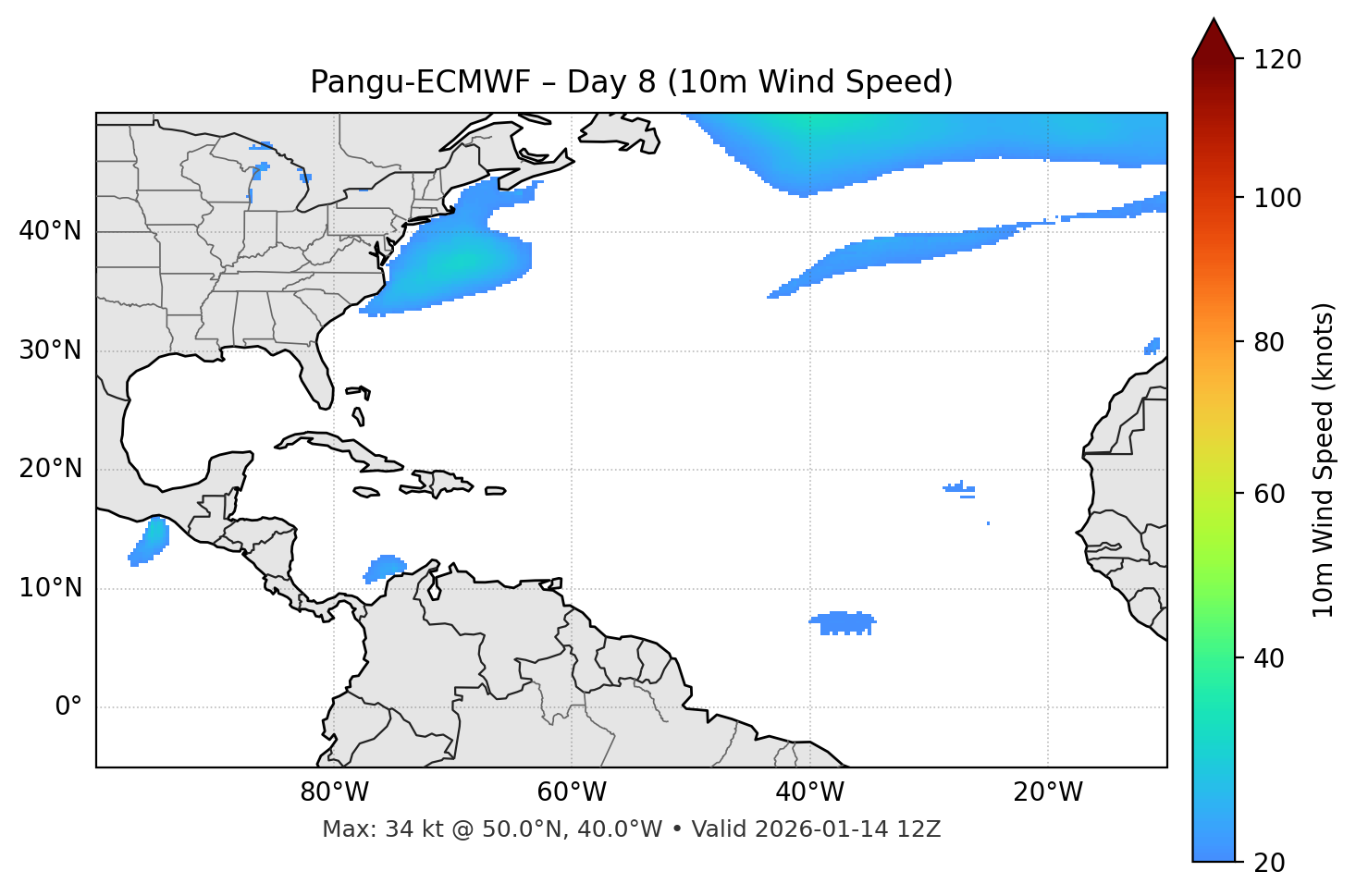 Pangu-ECMWF - Day 08
