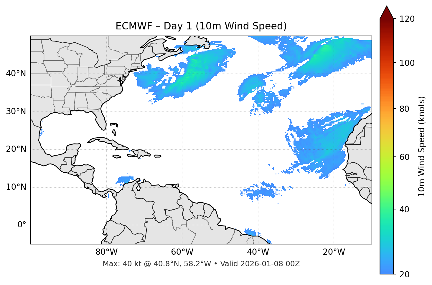 ECMWF - Day 01