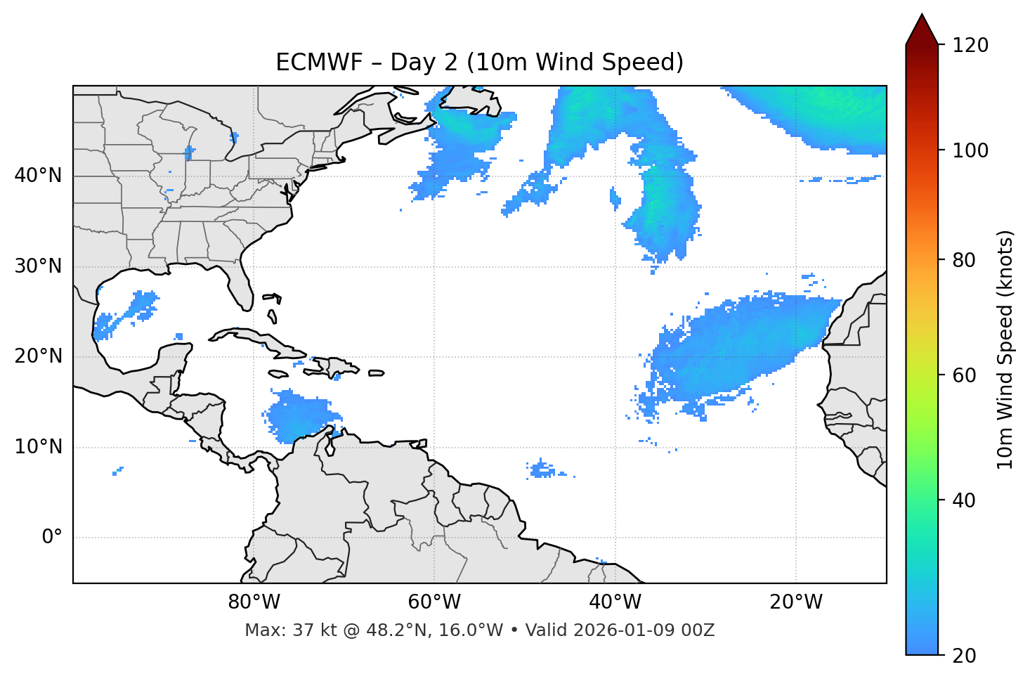 ECMWF - Day 02