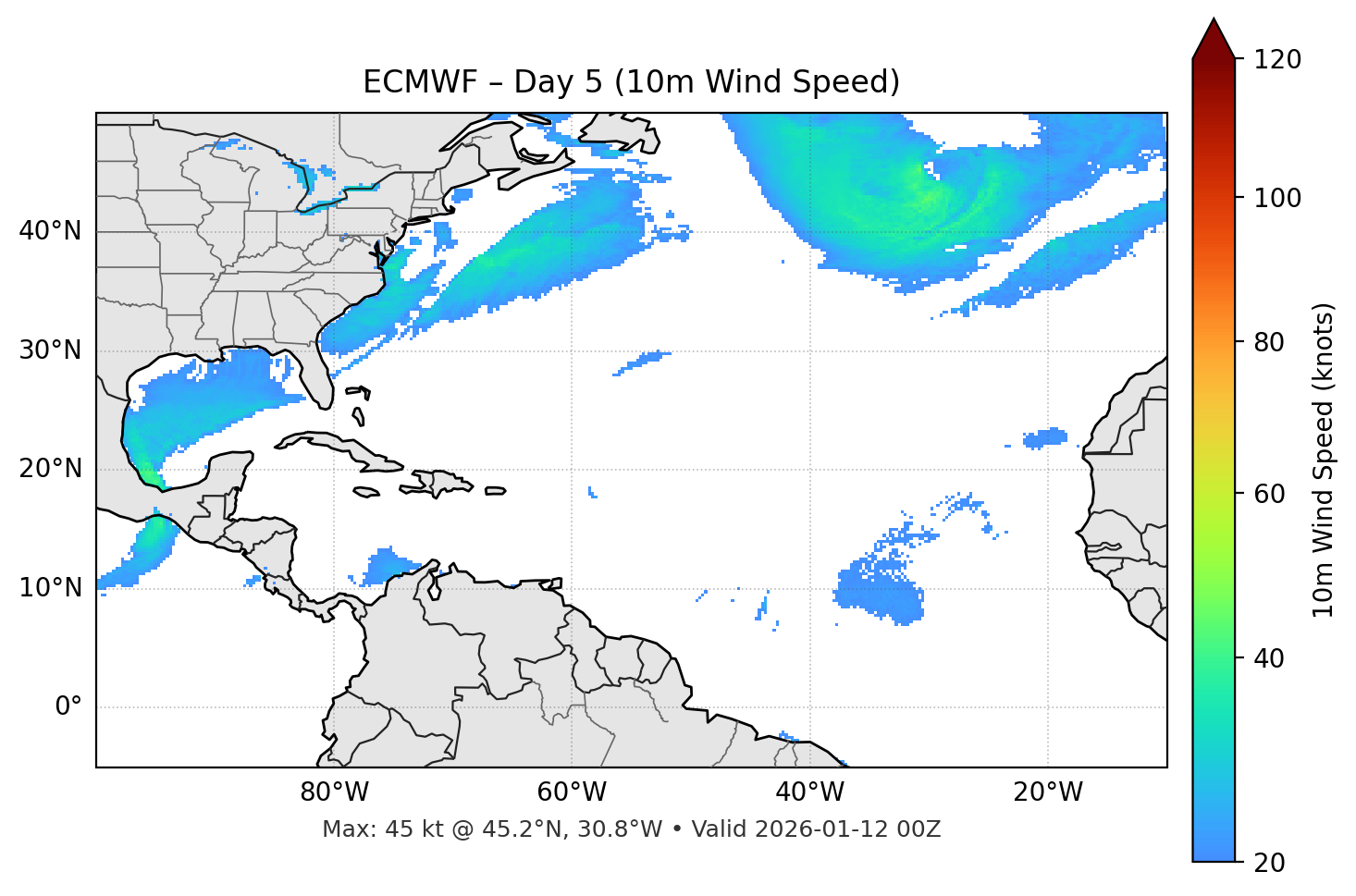 ECMWF - Day 05