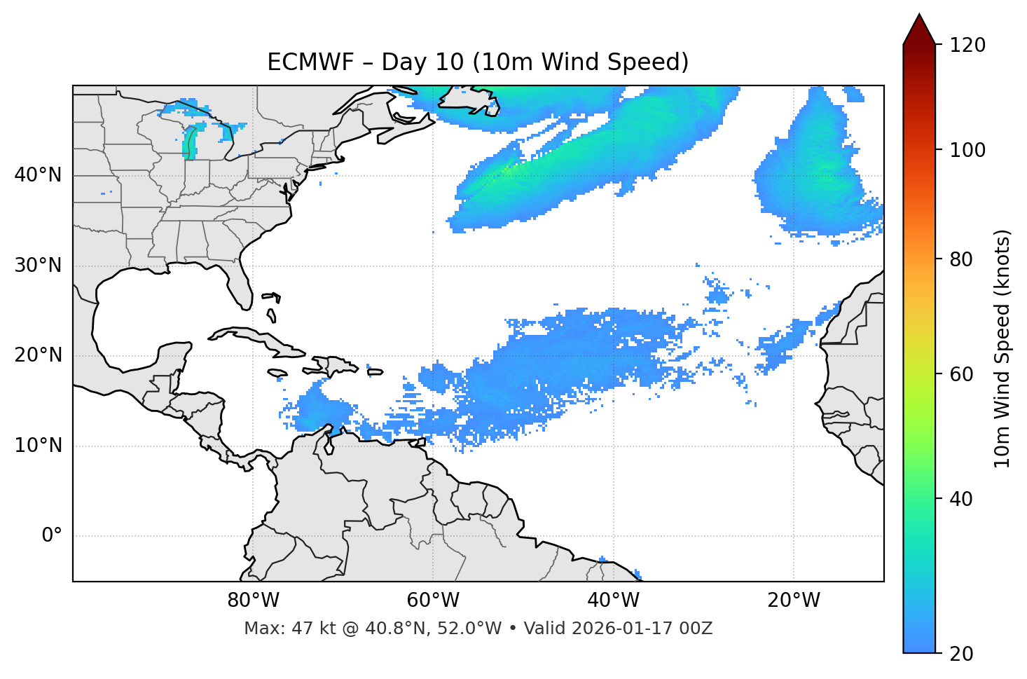 ECMWF - Day 10
