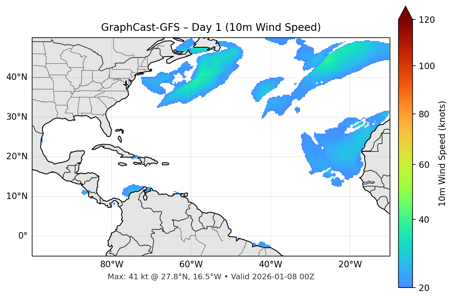GraphCast-GFS - Day 01