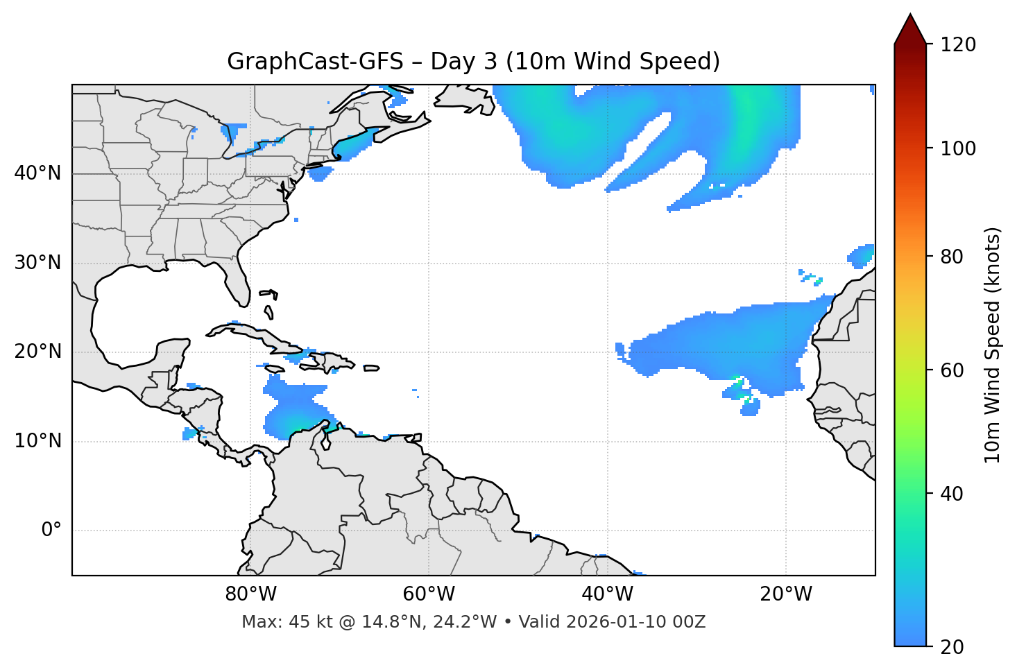 GraphCast-GFS - Day 03