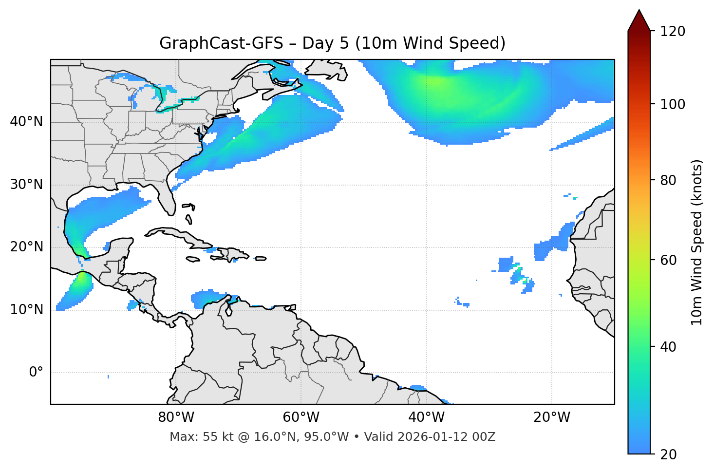 GraphCast-GFS - Day 05
