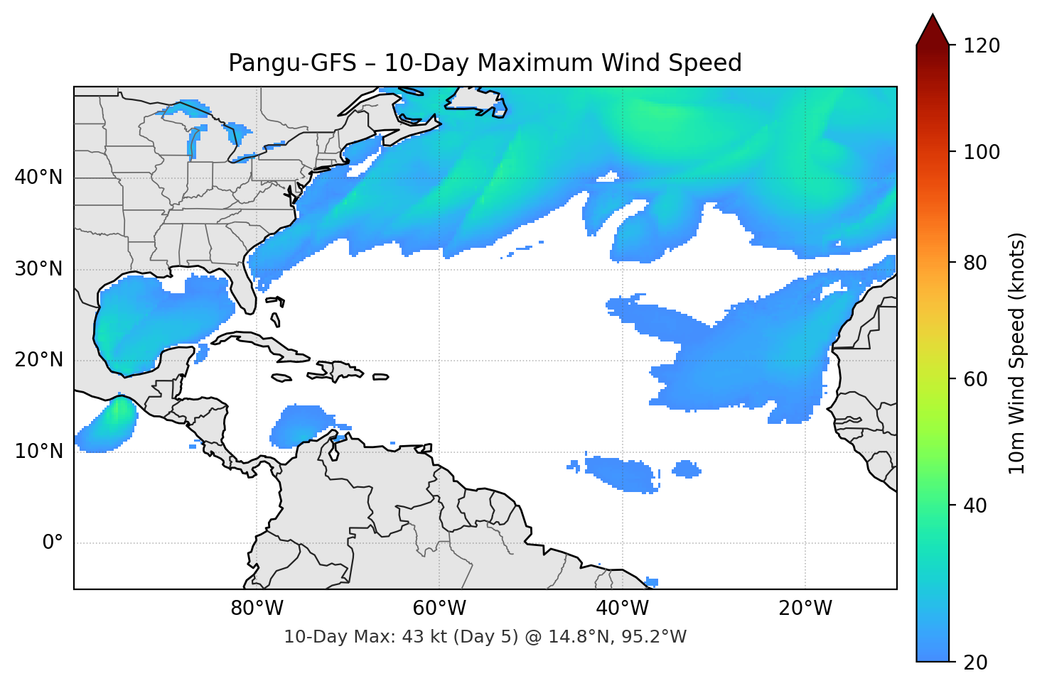 Pangu-GFS 10-Day Max