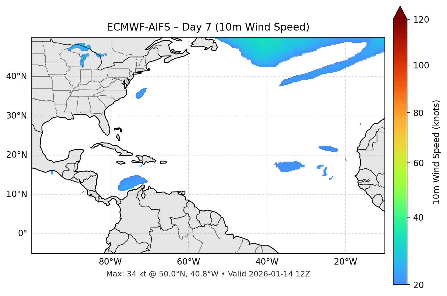 ECMWF-AIFS - Day 07