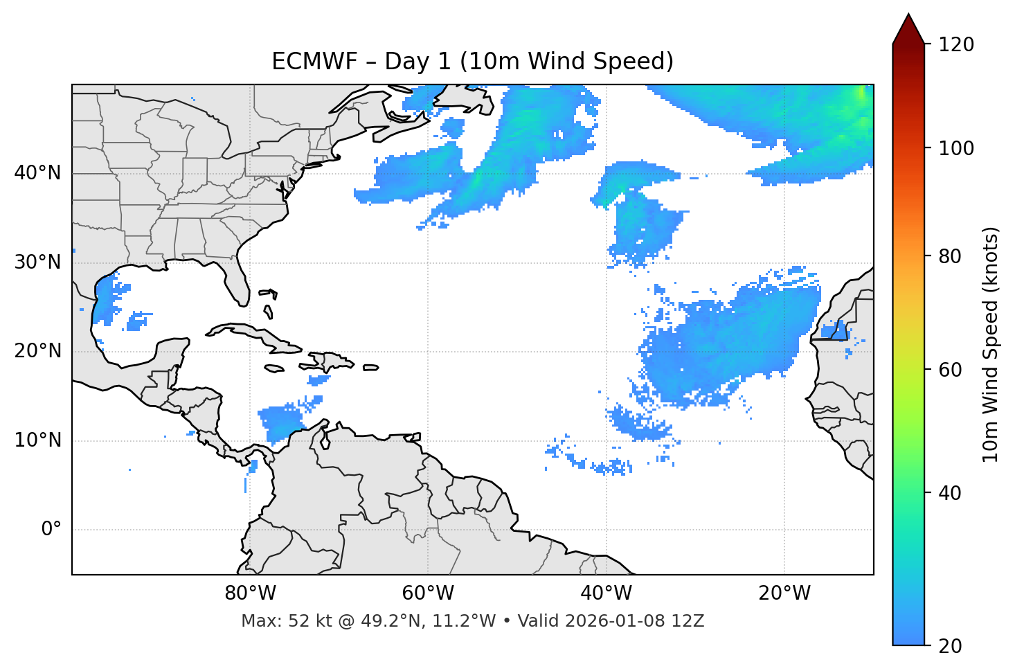 ECMWF - Day 01