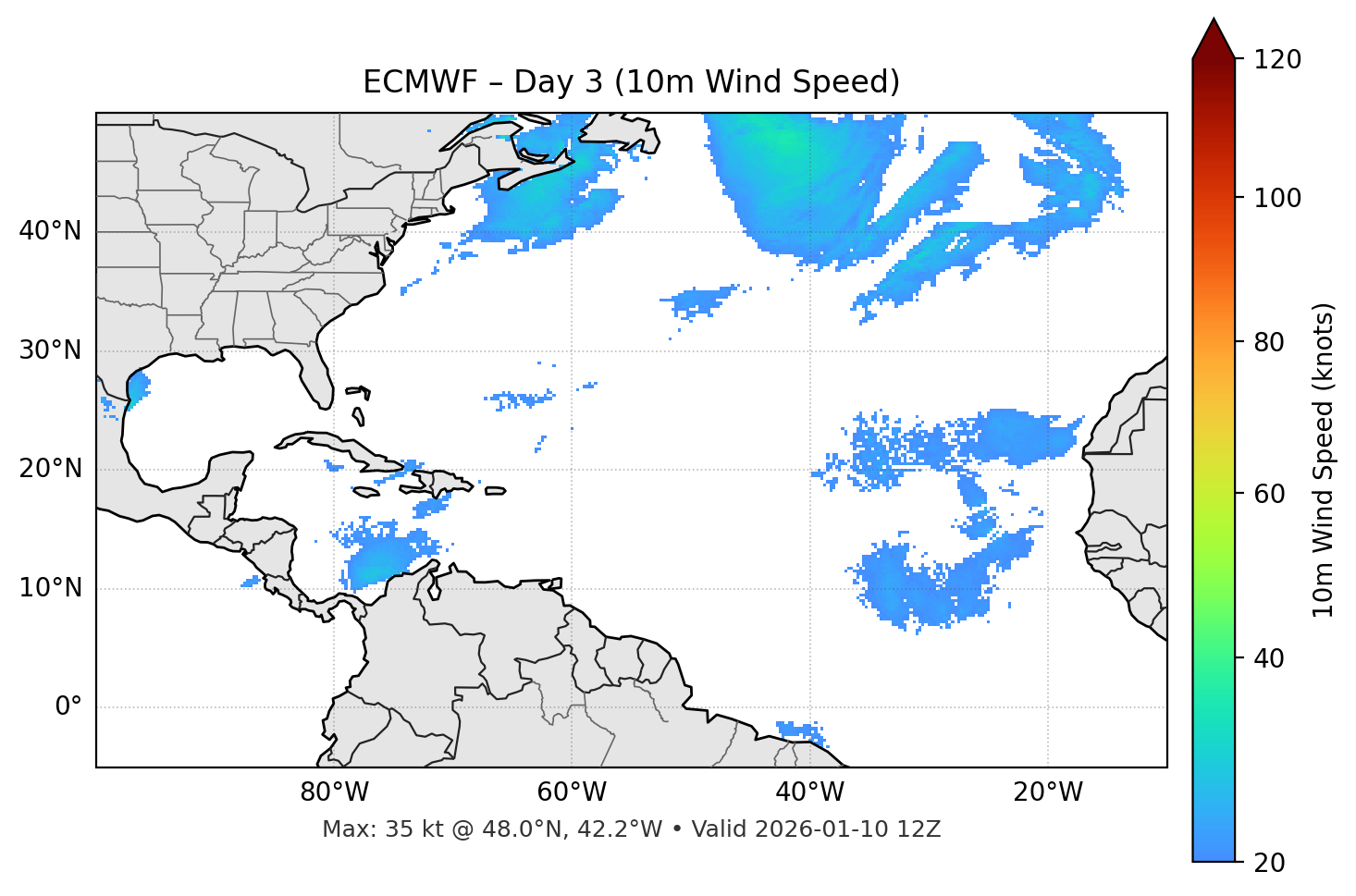 ECMWF - Day 03