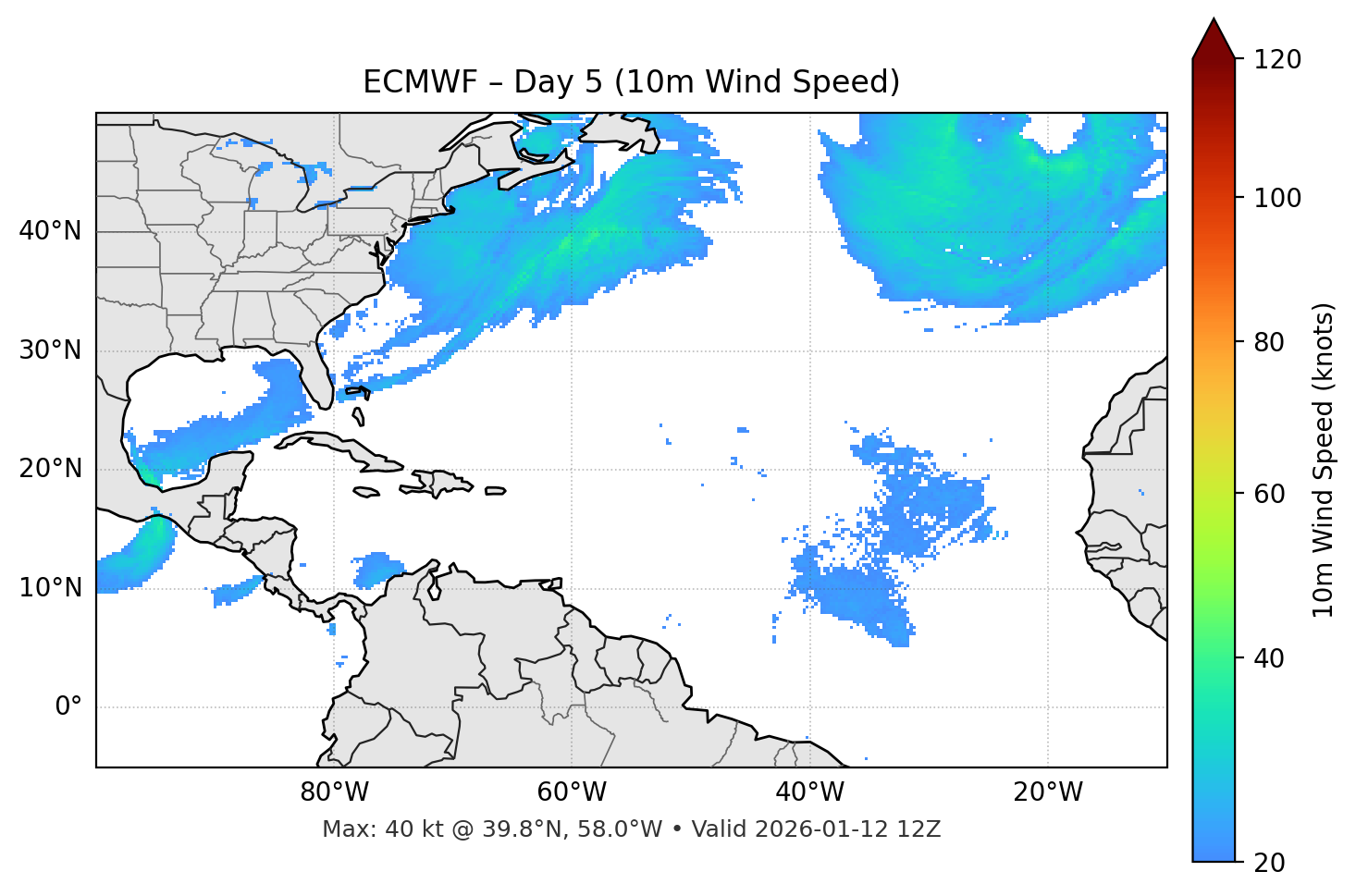 ECMWF - Day 05