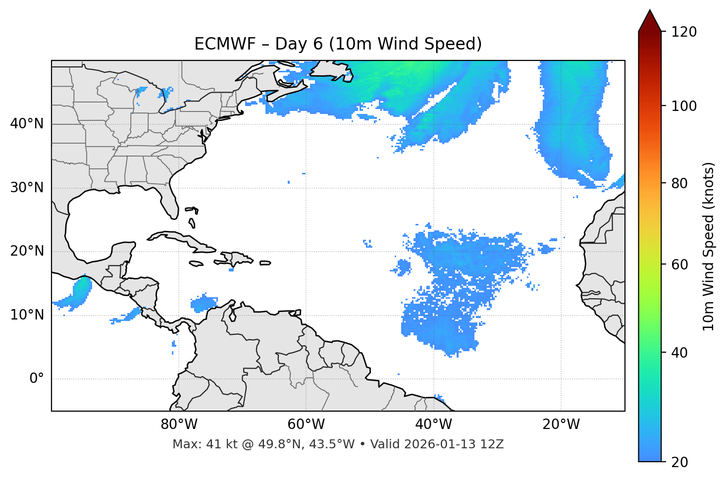 ECMWF - Day 06