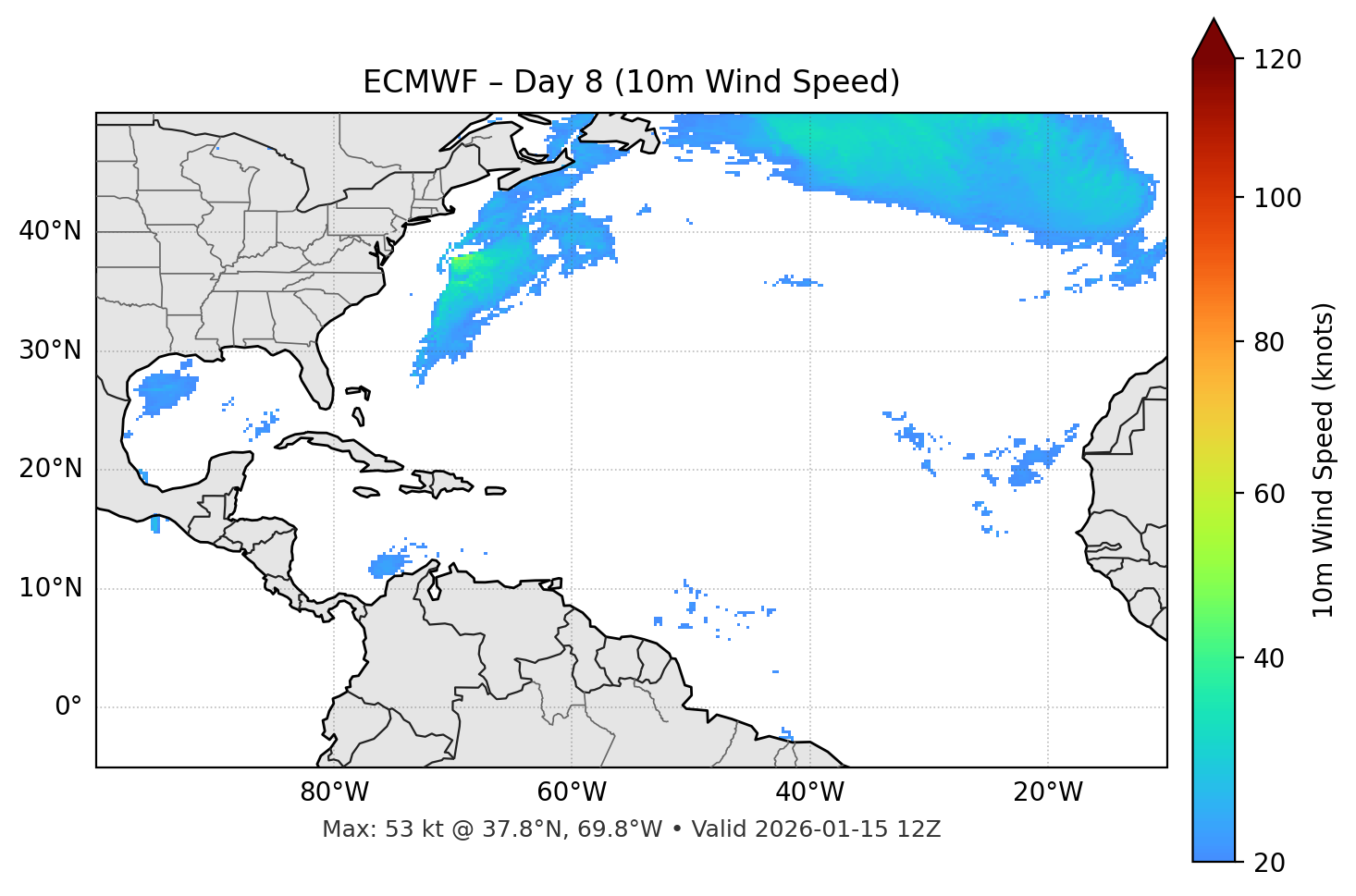 ECMWF - Day 08