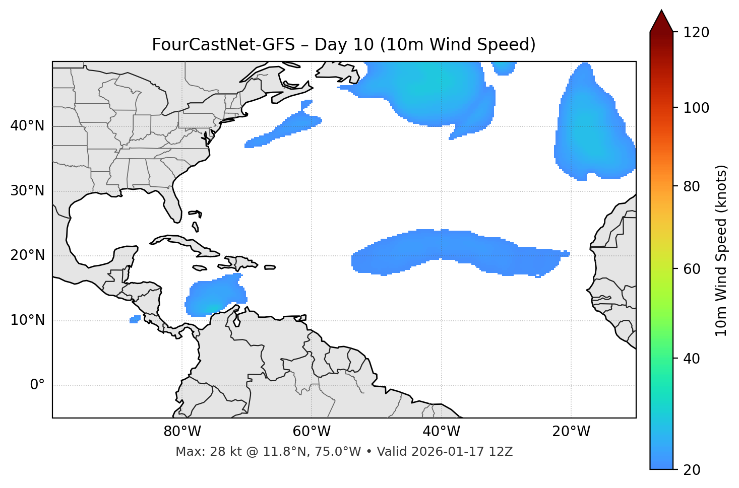 FourCastNet-GFS - Day 10