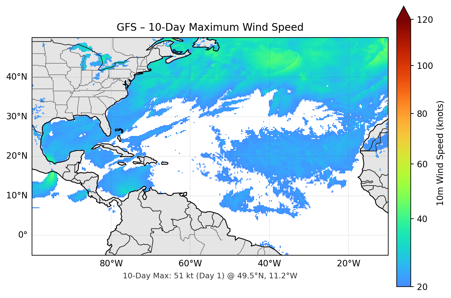 GFS 10-Day Max