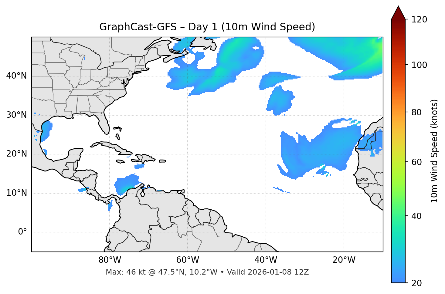GraphCast-GFS - Day 01