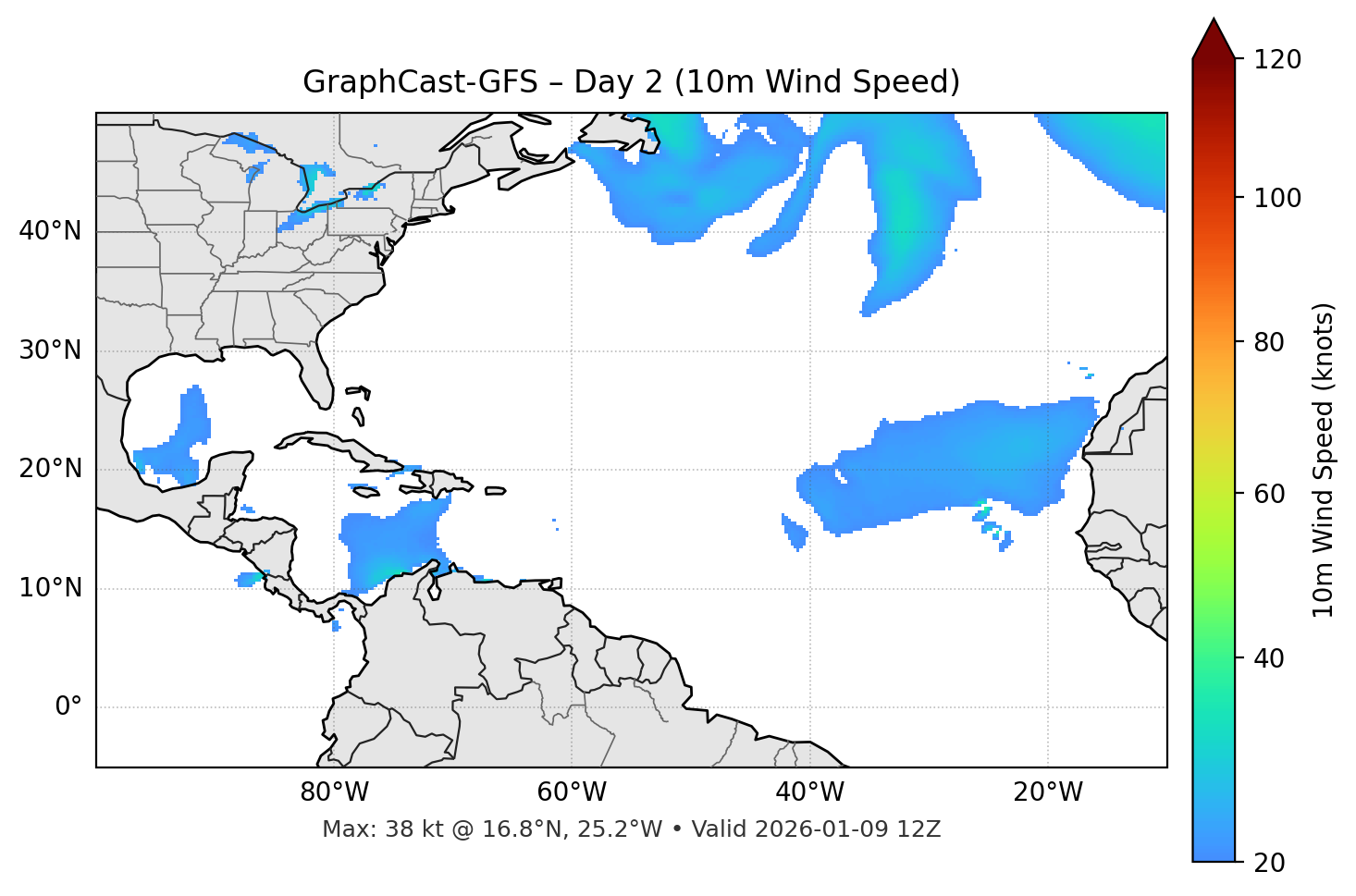 GraphCast-GFS - Day 02