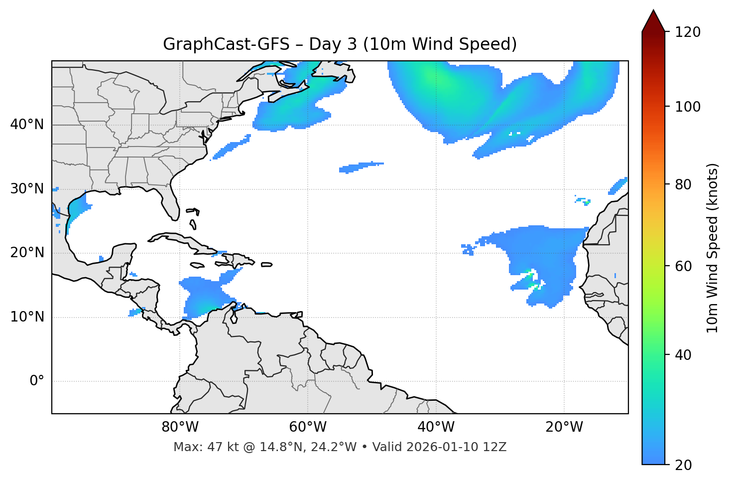 GraphCast-GFS - Day 03