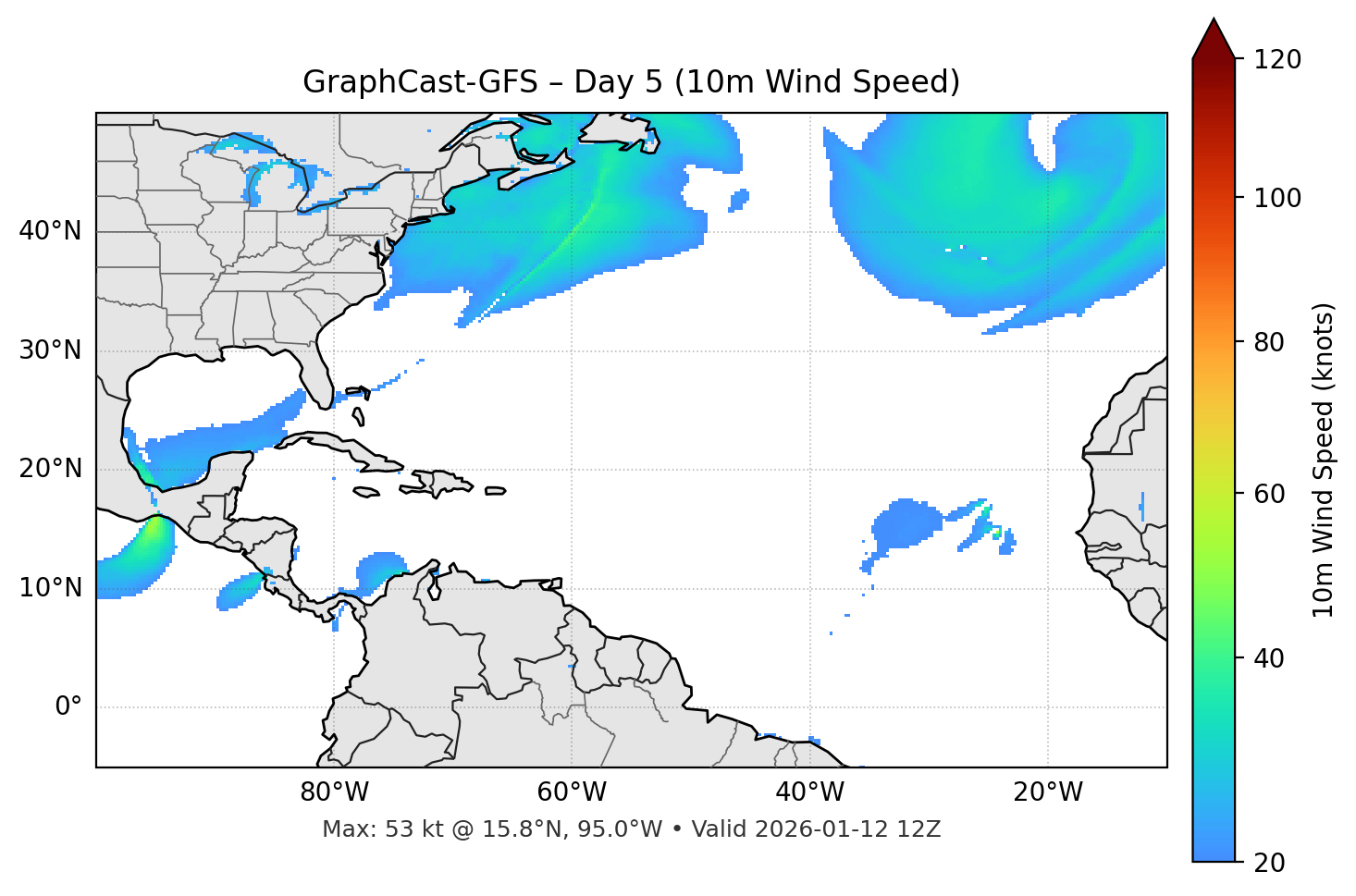 GraphCast-GFS - Day 05