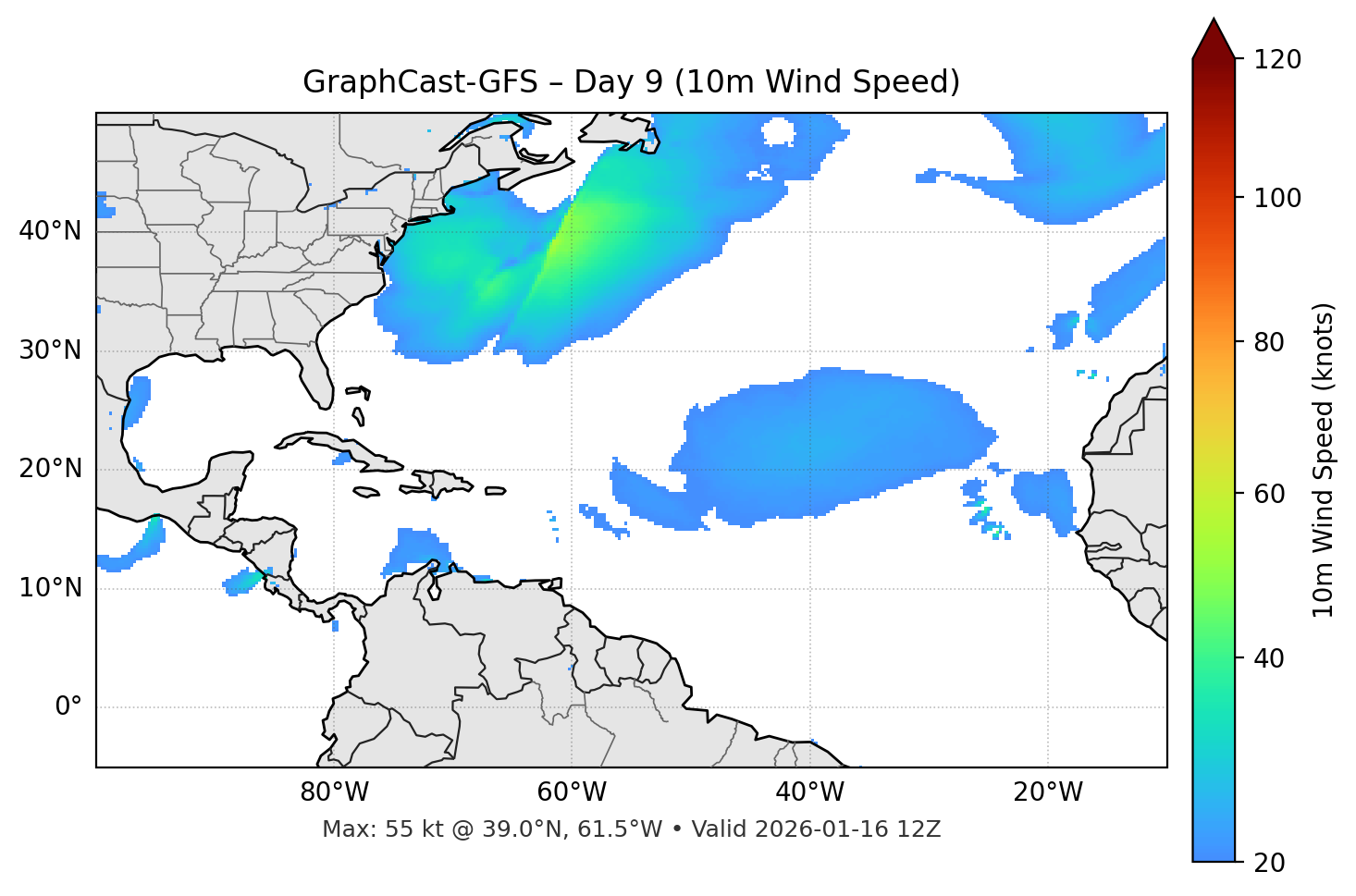 GraphCast-GFS - Day 09