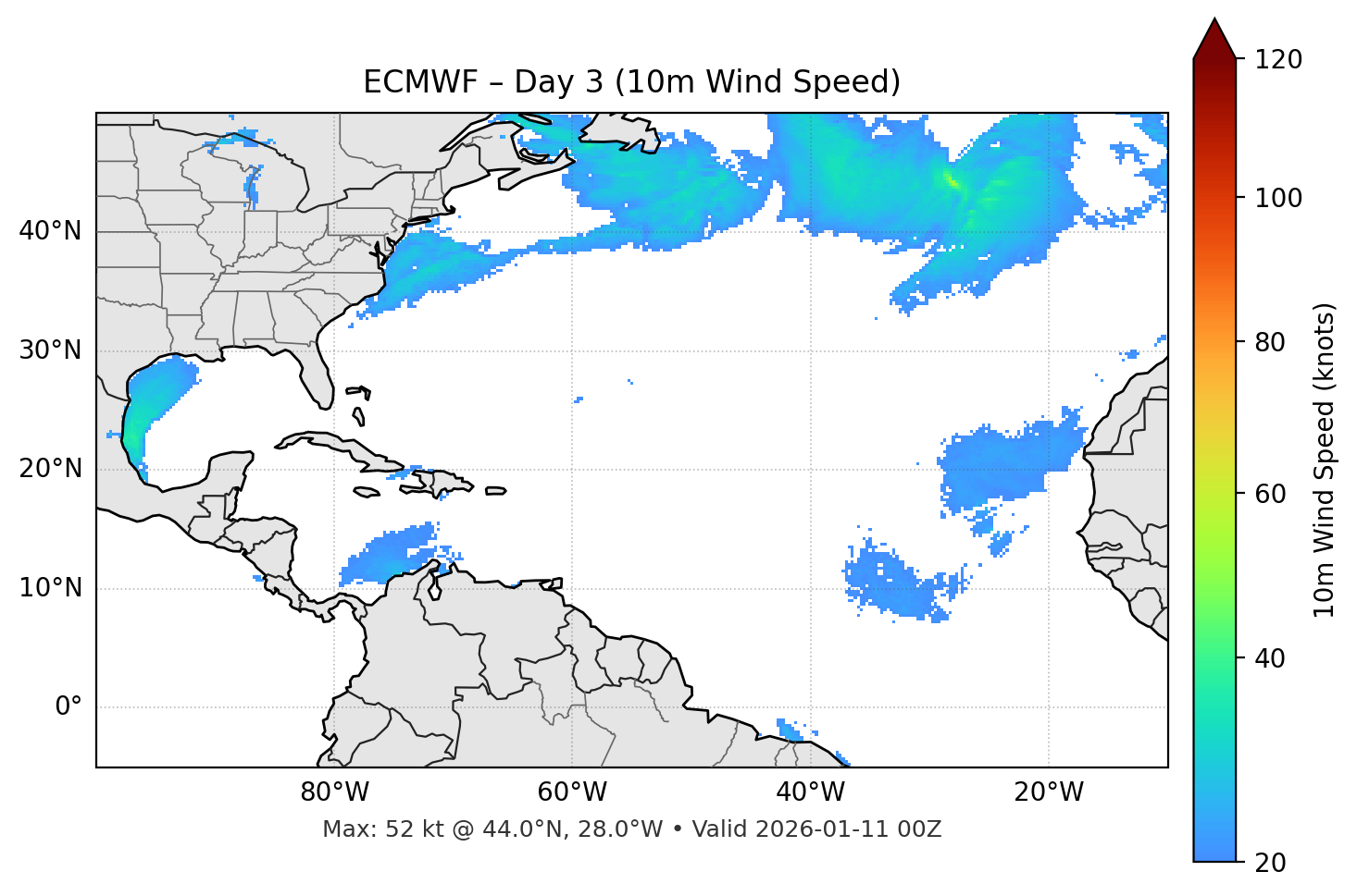 ECMWF - Day 03