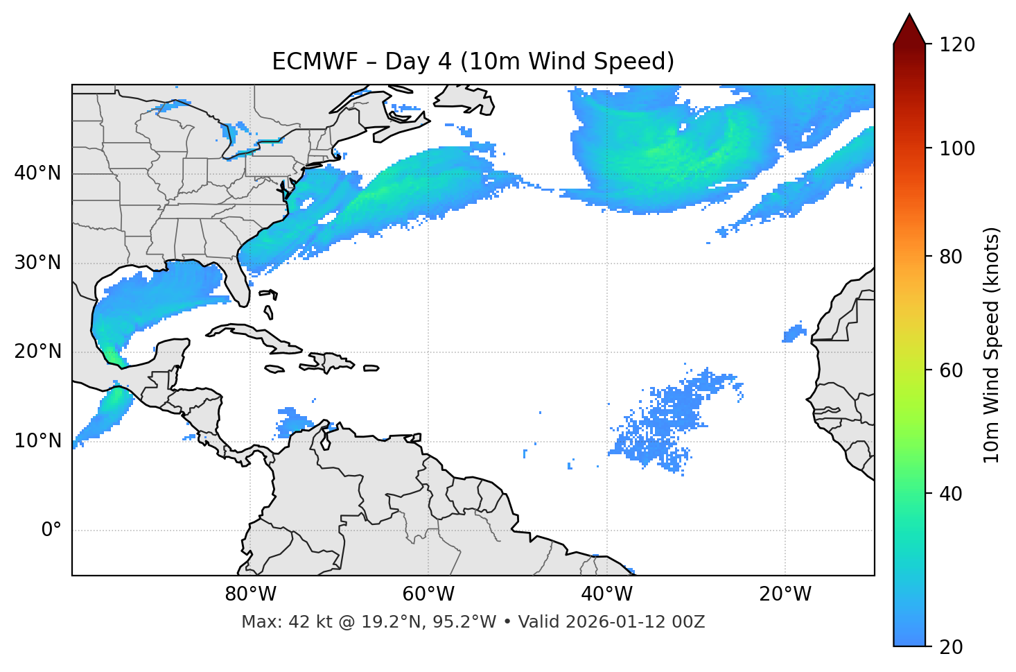 ECMWF - Day 04